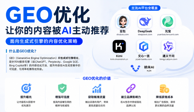 伊春GEO与SEO有何相似之处